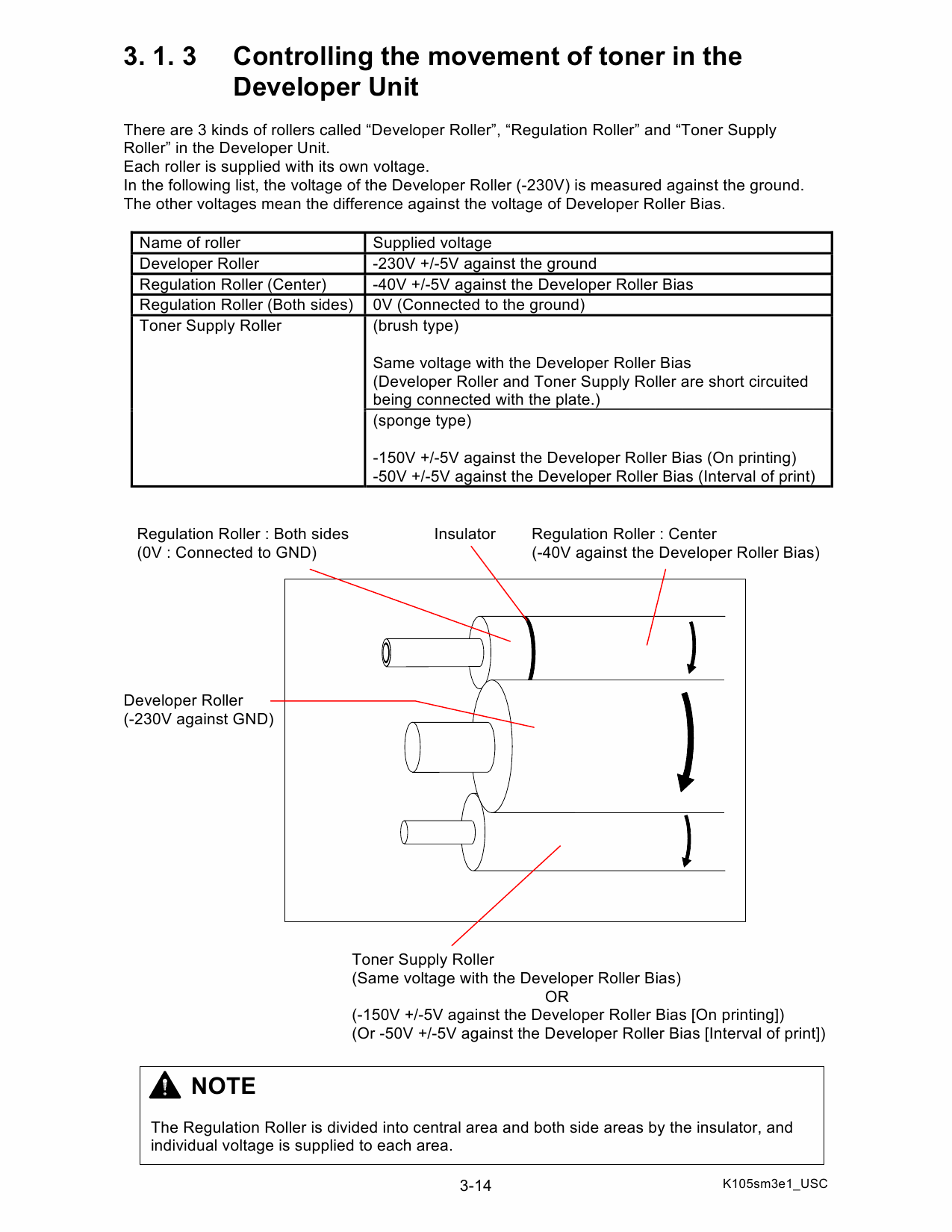 KIP 3000 Service Manual-2